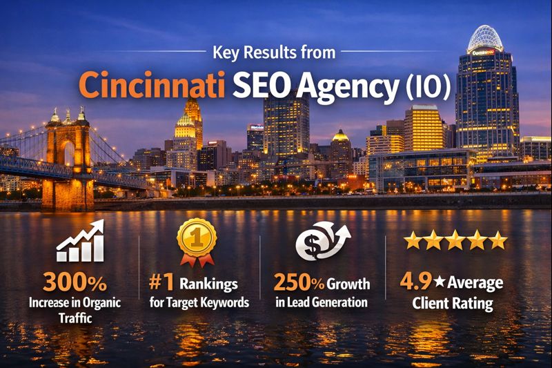 Key Results from Cincinnati SEO Agency (IO)